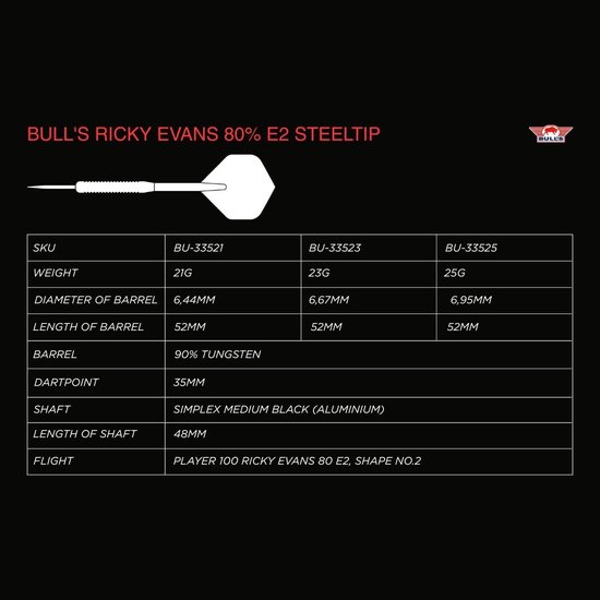 Bull's Ricky Evans E2 80% - Dartpijlen