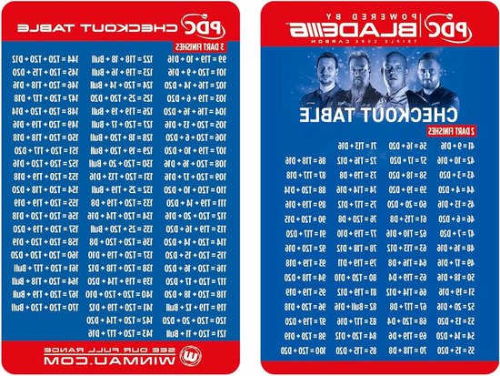 Dart Checkout Tabel - Finish Tabel - Darts Spel Verbeteren - Dubbelzijdig Bedrukt - 8.5 x 5.5 cm - Multicolor van Merkloos