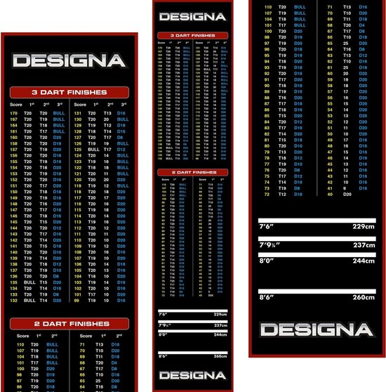 Dartsmat - Checkout - 2 afmetingen - Designa van Dart