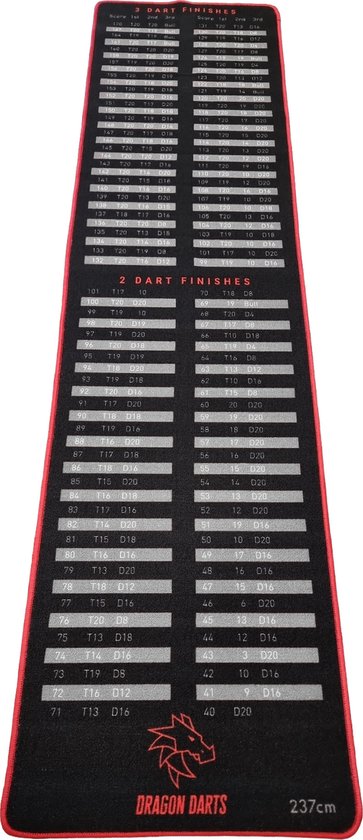 Dragon Darts - dartmat - Checkout Red - 237x60 cm - dart mat - dartmatten van Dragon Darts