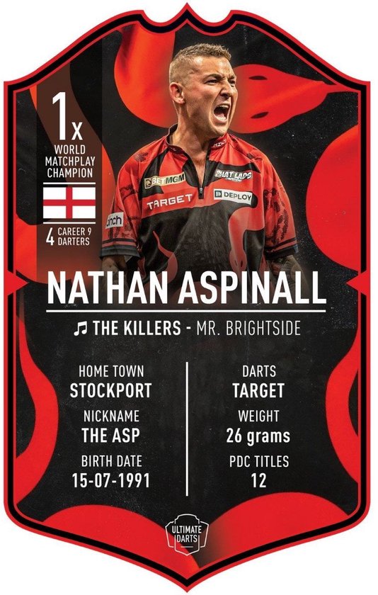 Ultimate Card Nathan Aspinall 2026 van Merkloos