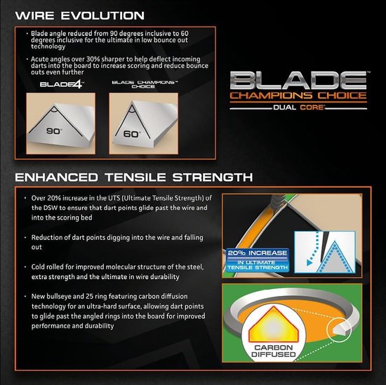 WINMAU - Blade Champions Choice Dual Core Training Dartbord van Winmau