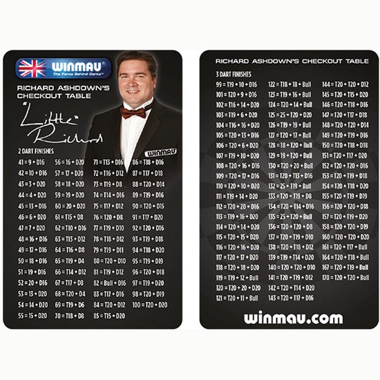 Winmau Checkout Kaartje van Merkloos