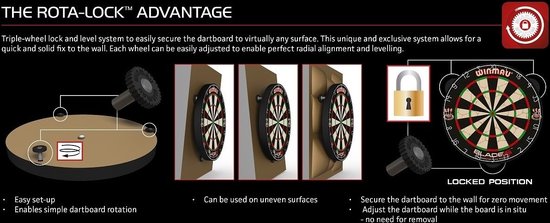 Winmau Rota Lock Fixing Bracket van Winmau