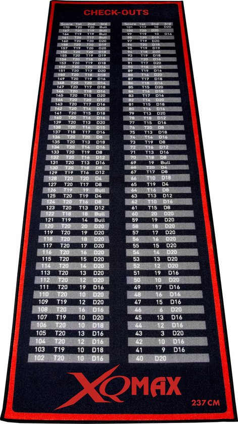 XQMax Dartmat Rood Checkout van Merkloos